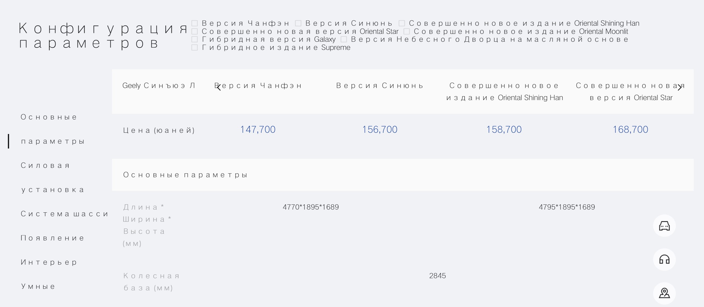 Полное руководство, как пригнать авто из Китая в Беларусь в 2025 году
